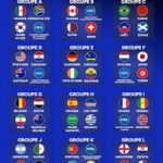 Coupe du monde 2026 : un Mondial XXL avec 48 équipes